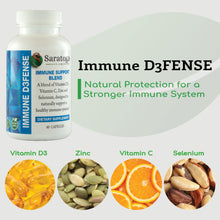 Load image into Gallery viewer, Immune D3FENSE utilizing Zinc, Selenium, Vitamin C, and Vitamin D3
